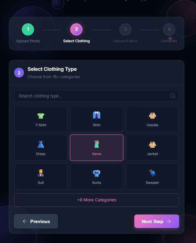 Choose Clothing Type - Step 2